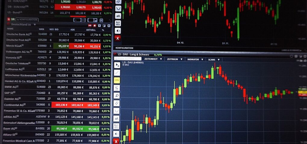 Technical Analysis for Beginners